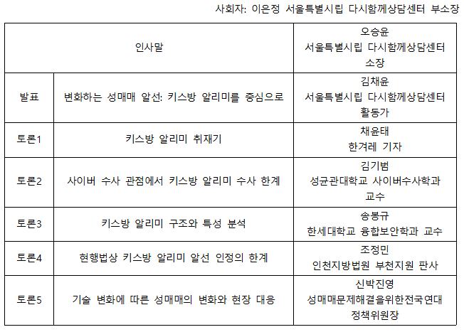 사회자: 이은정 서울특별시립 다시함께상담센터 부소장
인사말 | 오승윤 서울특별시립 다시함께상담센터 소장
발표 | 변화하는 성매매 알선: 키스방 알리미를 중심으로 | 김채윤 서울특별시립 다시함께상담센터 활동가
토론1 | 키스방 알리미 취재기 | 채윤태 한겨레 기자
토론2 | 사이버 수사 관점에서 키스방 알리미 수사 한계 | 김기범 성균관대학교 사이버수사학과 교수
토론3 | 키스방 알리미 구조와 특성 분석 | 송봉규 한세대학교 융합보안학과 교수
토론4 | 현행법상 키스방 알리미 알선 인정의 한계 | 조정민 인천지방법원 부천지원 판사
토론5 | 기술 변화에 따른 성매매의 변화와 현장 대응 | 신박진영 성매매문제해결을위한전국연대 정책위원장